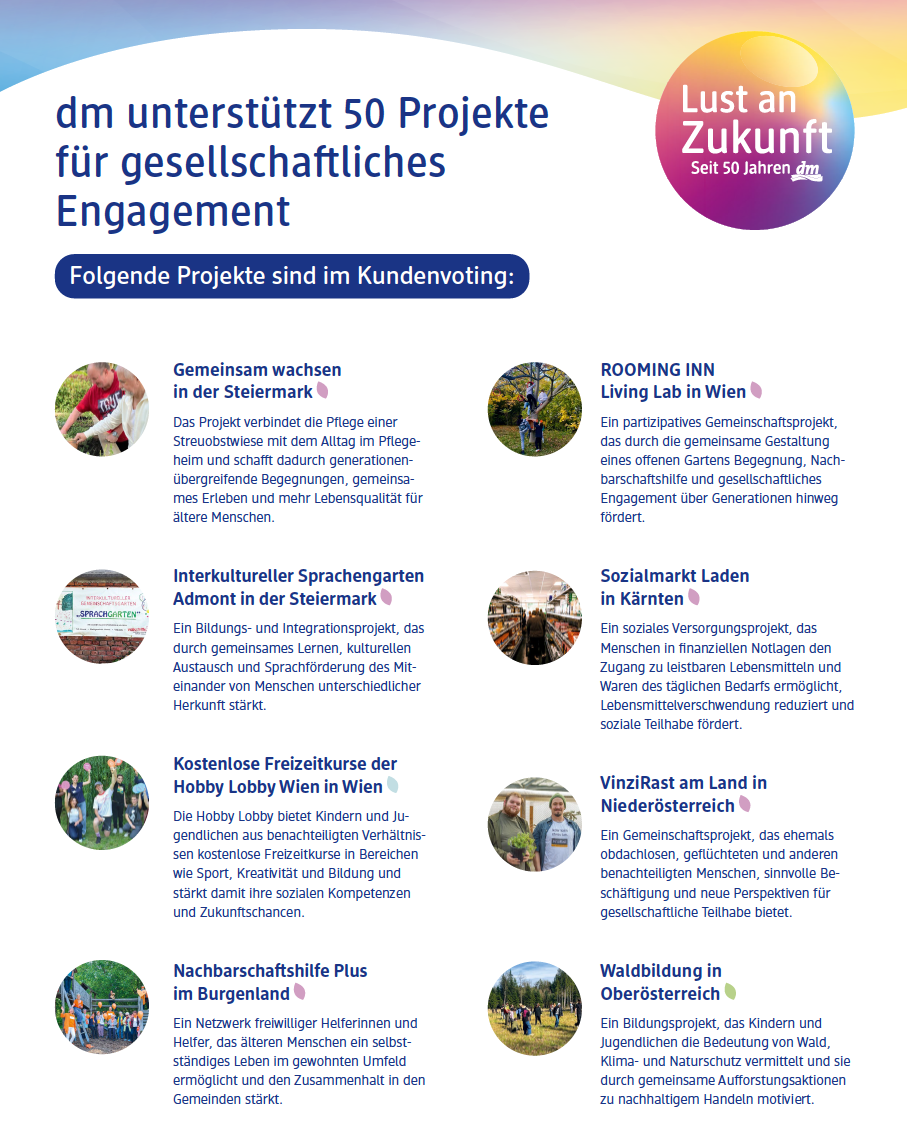 dm_Lust_an_Zukunft_50_Projekte
