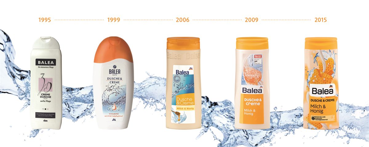 Die Optik der Balea-Produkte durchlief in zwei Jahrzehnten viele Veränderungen.