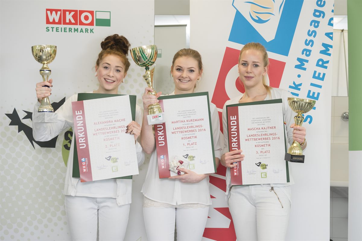 Gewinnerinnen Kategorie Kosmetik
